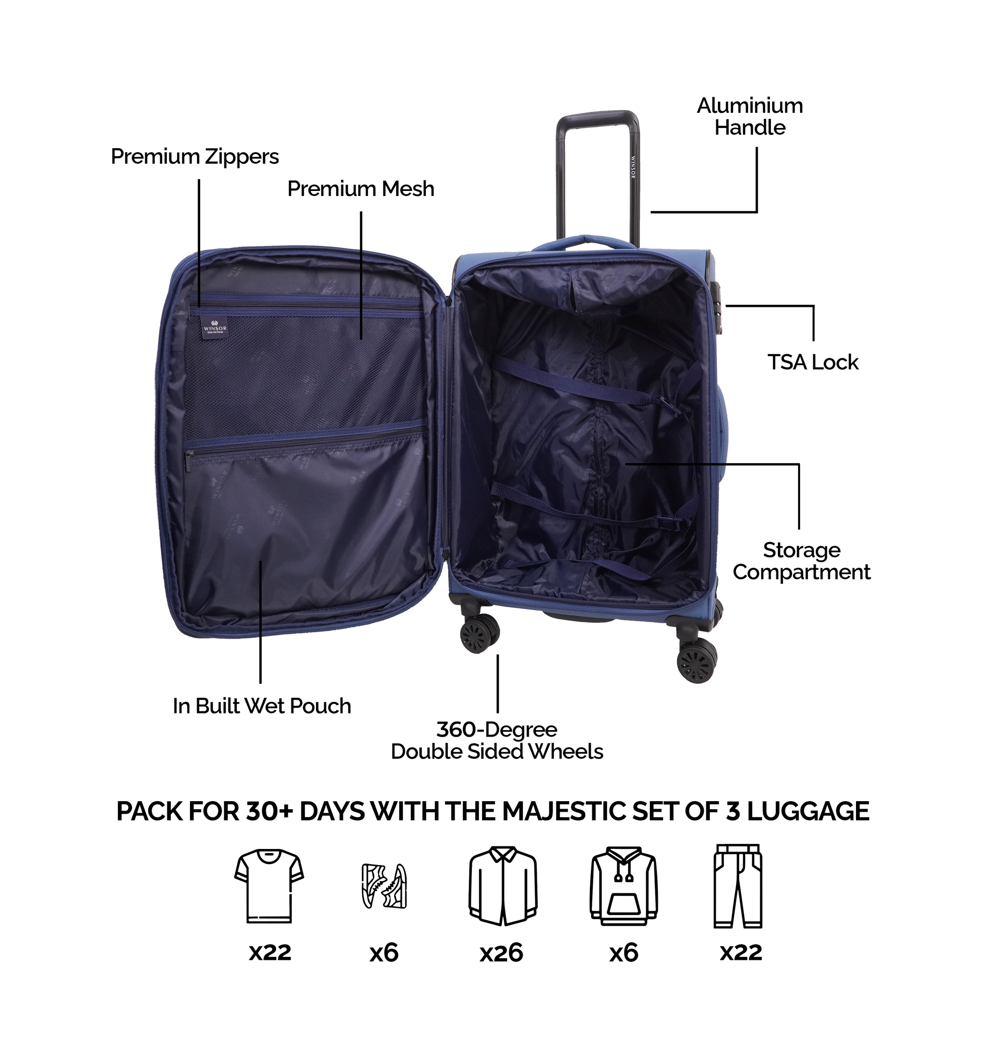 The Winsor Majestic Luggage - Set of 3 Winsor