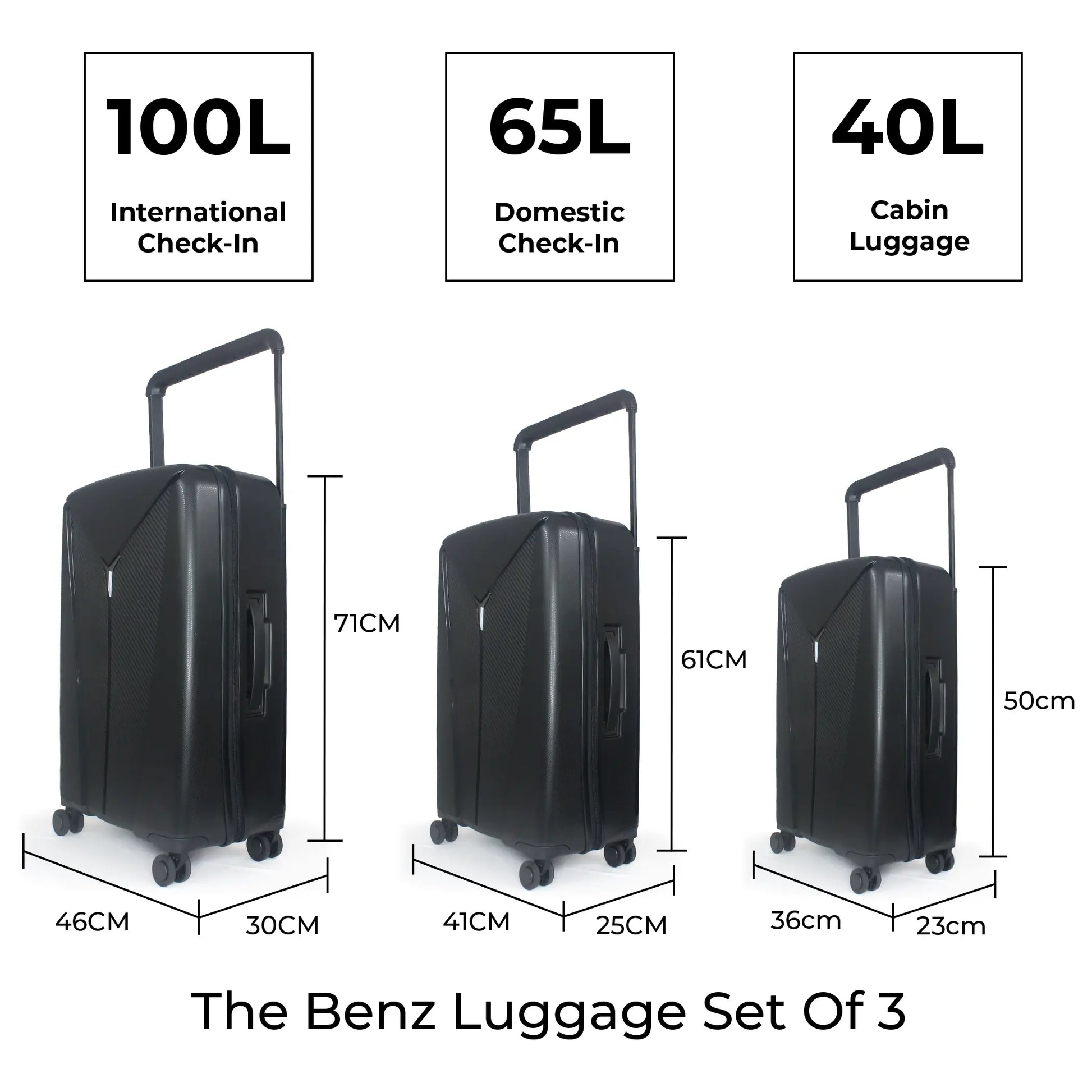 The Benz Luggage - Set of 3 Winsor