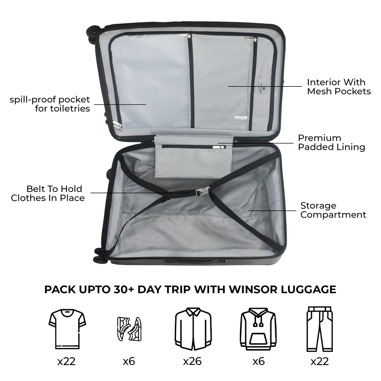 The Benz Luggage - Set of 3 Winsor