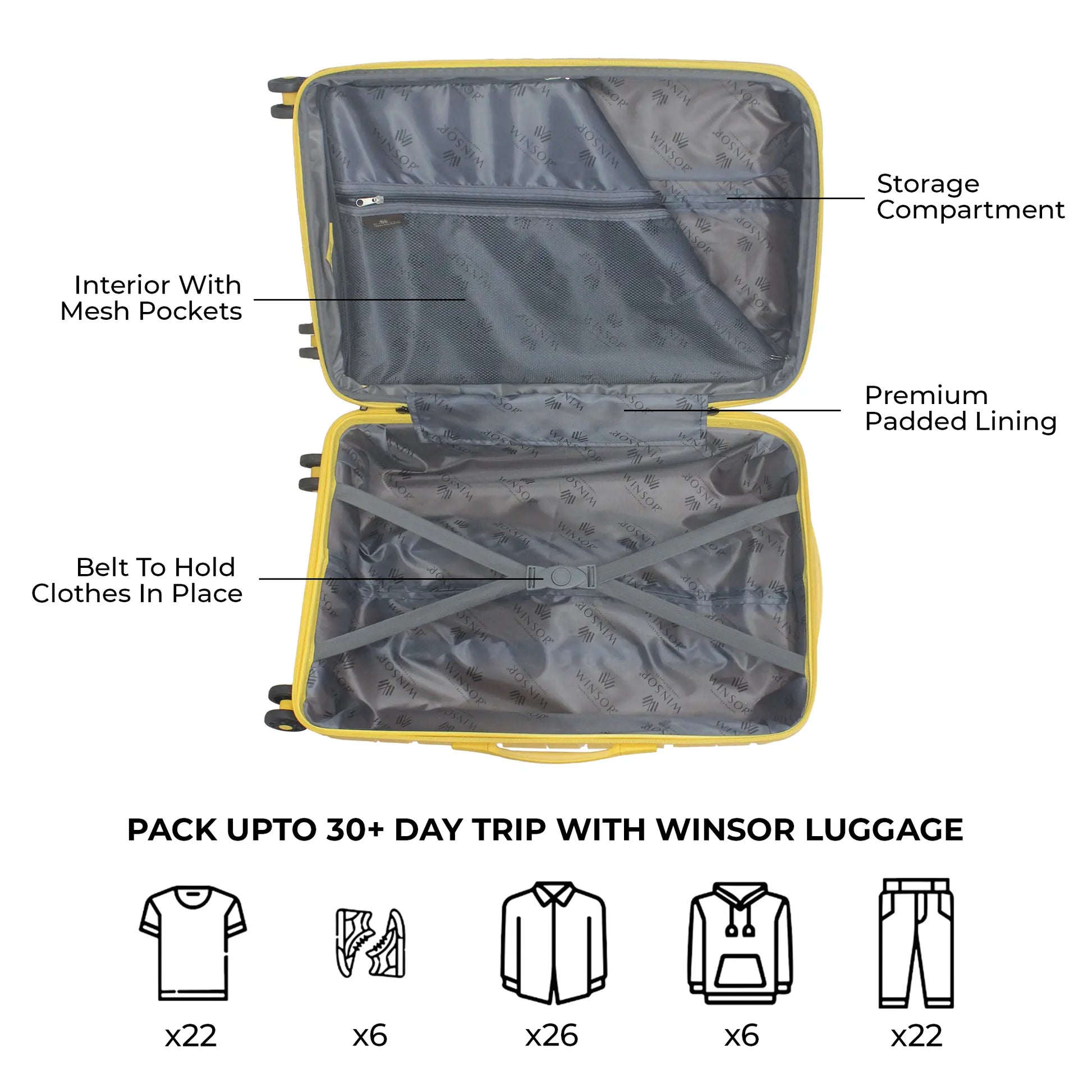 The Sumo Luggage - Set of 3 Winsor